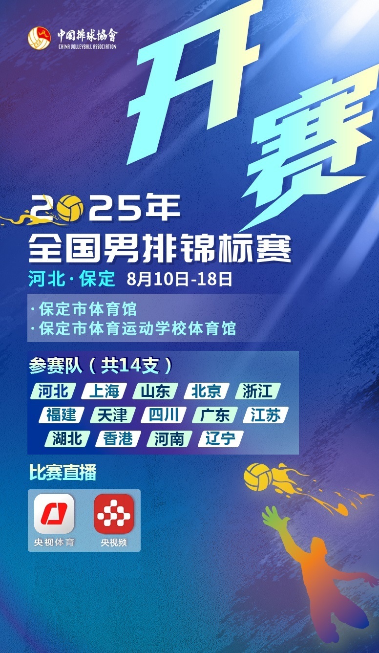 小组赛第一, 首个比赛日