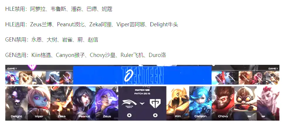 Ruler, 两队爆发先