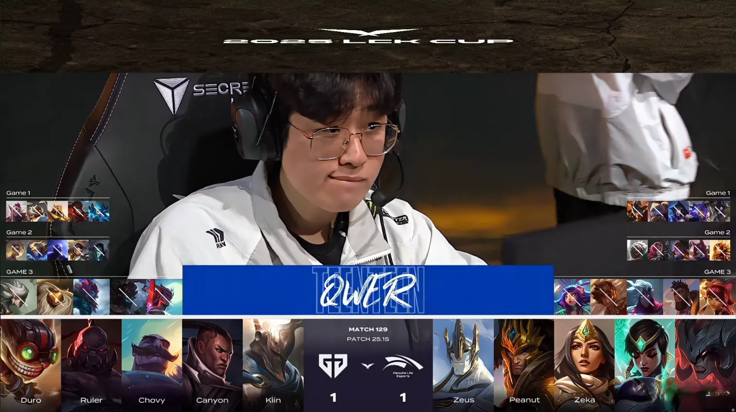 瑞兹被抓, GEN打出, cn