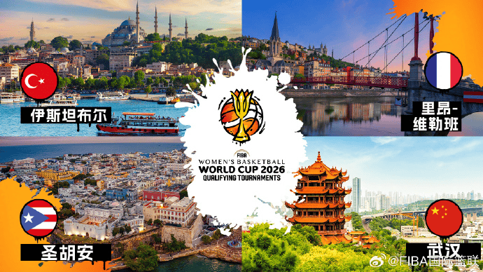 将产生, 杯预选赛赛, img 将产生, 杯预选赛赛, img